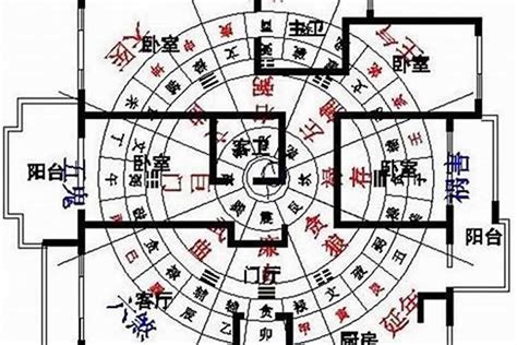 牢獄之災八字|盲師命理教你如何看八字中的牢獄資訊